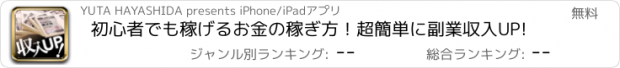 おすすめアプリ 初心者でも稼げるお金の稼ぎ方！超簡単に副業収入UP!