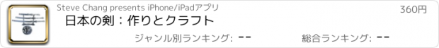 おすすめアプリ 日本の剣：作りとクラフト