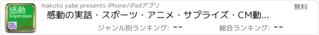 おすすめアプリ 感動の実話・スポーツ・アニメ・サプライズ・CM動画まとめ無料