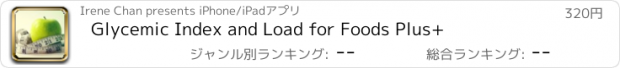 おすすめアプリ Glycemic Index and Load for Foods Plus+