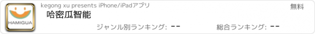 おすすめアプリ 哈密瓜智能