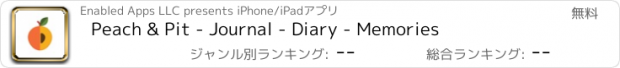おすすめアプリ Peach & Pit - Journal - Diary - Memories
