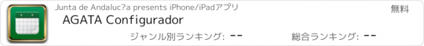 おすすめアプリ AGATA Configurador