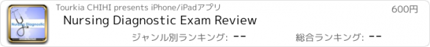 おすすめアプリ Nursing Diagnostic Exam Review