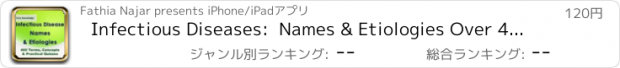 おすすめアプリ Infectious Diseases:  Names & Etiologies Over 460 Flashcards, Definitions & Quizzes