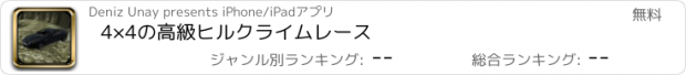 おすすめアプリ 4×4の高級ヒルクライムレース