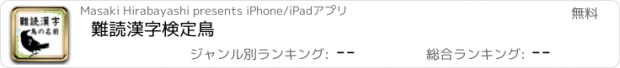 おすすめアプリ 難読漢字検定　鳥