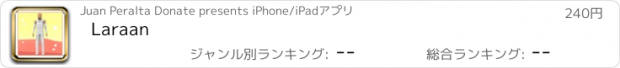 おすすめアプリ Laraan