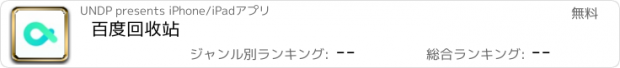 おすすめアプリ 百度回收站