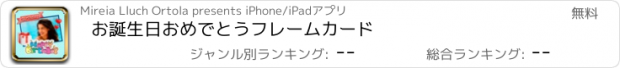 おすすめアプリ お誕生日おめでとうフレームカード