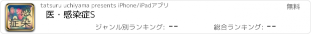 おすすめアプリ 医・感染症S