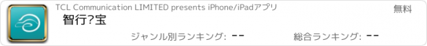 おすすめアプリ 智行车宝