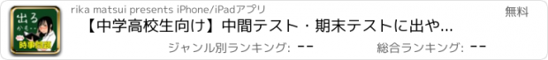 おすすめアプリ 【中学高校生向け】中間テスト・期末テストに出やすい時事問題