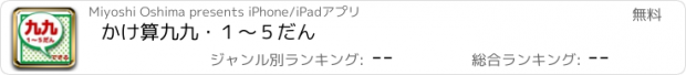 おすすめアプリ かけ算九九・１～５だん