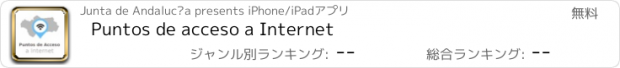 おすすめアプリ Puntos de acceso a Internet