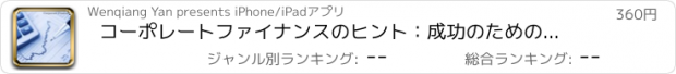 おすすめアプリ コーポレートファイナンスのヒント：成功のためのコーポレートファイナンスのヒント