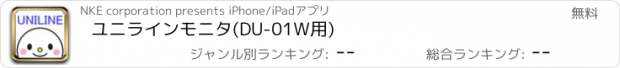 おすすめアプリ ユニラインモニタ(DU-01W用)