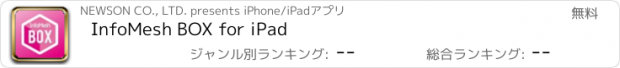 おすすめアプリ InfoMesh BOX for iPad