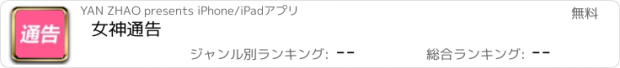 おすすめアプリ 女神通告