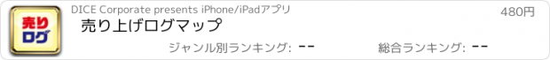 おすすめアプリ 売り上げログマップ