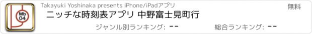 おすすめアプリ ニッチな時刻表アプリ 中野富士見町行