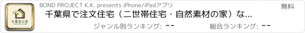 おすすめアプリ 千葉県で注文住宅（二世帯住宅・自然素材の家）なら工務店DAISHU