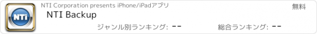 おすすめアプリ NTI Backup
