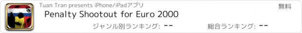 おすすめアプリ Penalty Shootout for Euro 2000