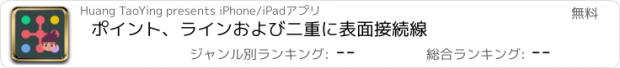 おすすめアプリ ポイント、ラインおよび二重に表面接続線