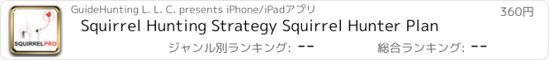 おすすめアプリ Squirrel Hunting Strategy Squirrel Hunter Plan