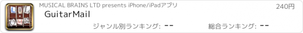 おすすめアプリ GuitarMail