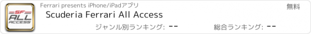 おすすめアプリ Scuderia Ferrari All Access