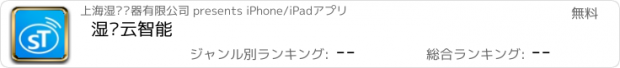 おすすめアプリ 湿腾云智能