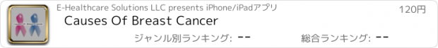 おすすめアプリ Causes Of Breast Cancer