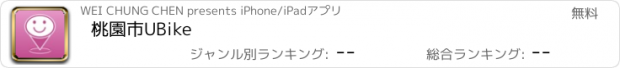おすすめアプリ 桃園市UBike