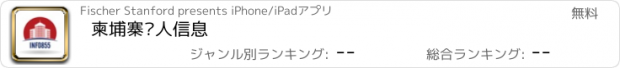 おすすめアプリ 柬埔寨华人信息