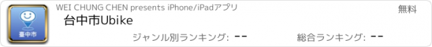 おすすめアプリ 台中市Ubike