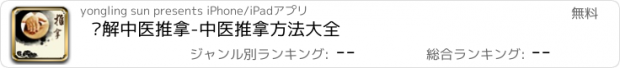 おすすめアプリ 图解中医推拿-中医推拿方法大全