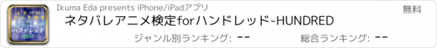 おすすめアプリ ネタバレアニメ検定forハンドレッド-HUNDRED