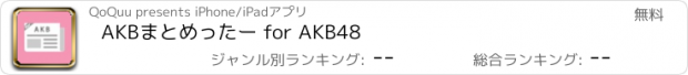 おすすめアプリ AKBまとめったー for AKB48