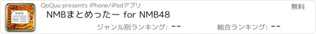 おすすめアプリ NMBまとめったー for NMB48