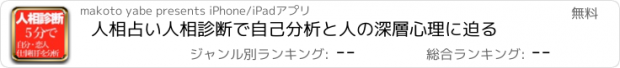 おすすめアプリ 人相占い人相診断で自己分析と人の深層心理に迫る