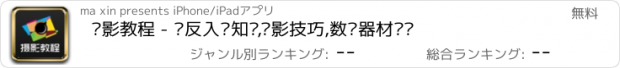 おすすめアプリ 摄影教程 - 单反入门知识,摄影技巧,数码器材评测