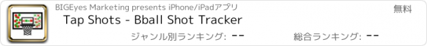 おすすめアプリ Tap Shots - Bball Shot Tracker