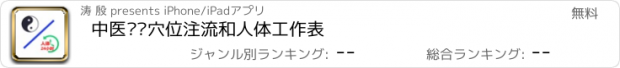 おすすめアプリ 中医经络穴位注流和人体工作表