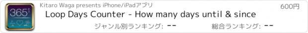 おすすめアプリ Loop Days Counter - How many days until & since