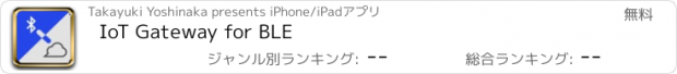 おすすめアプリ IoT Gateway for BLE