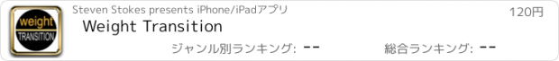 おすすめアプリ Weight Transition