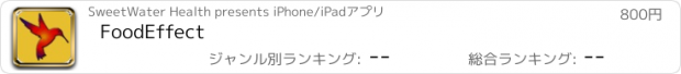 おすすめアプリ FoodEffect