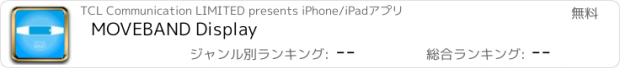 おすすめアプリ MOVEBAND Display